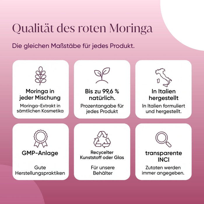 In&Out Menopause Treatment